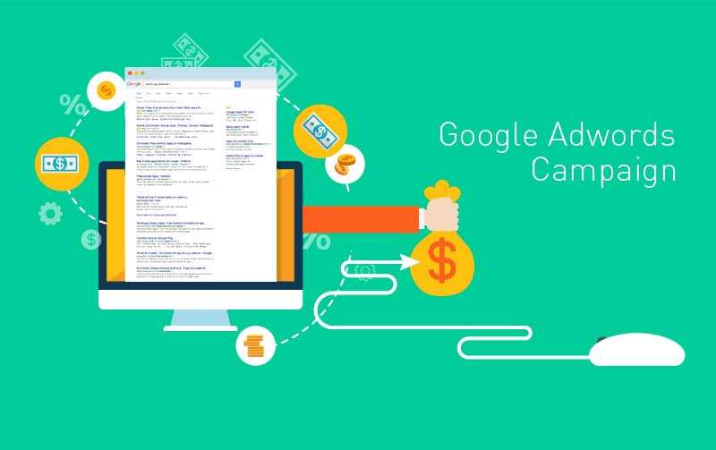 google-adwords-campaign